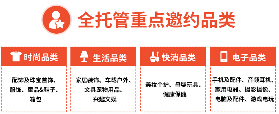 Shopee全托管是什么意思?Shopee全托管定义/入驻条件/开店费用/合作流程详解