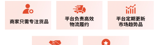 Shopee全托管是什么意思？Shopee全托管定义/入驻条件/开店费用/合作流程详解