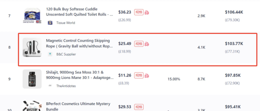 无绳跳绳在TikTok火出圈!7 天销售达10万美金!