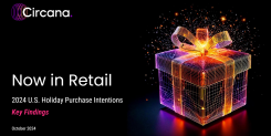 2024年美国假日购买意图报告