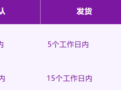 为什么有DDA还会收到Wayfair配件订单取消扣款(RPCD)?