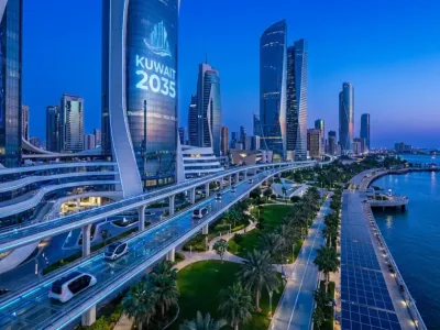 出海科威特 | 外商直接投资法律框架与实务指引