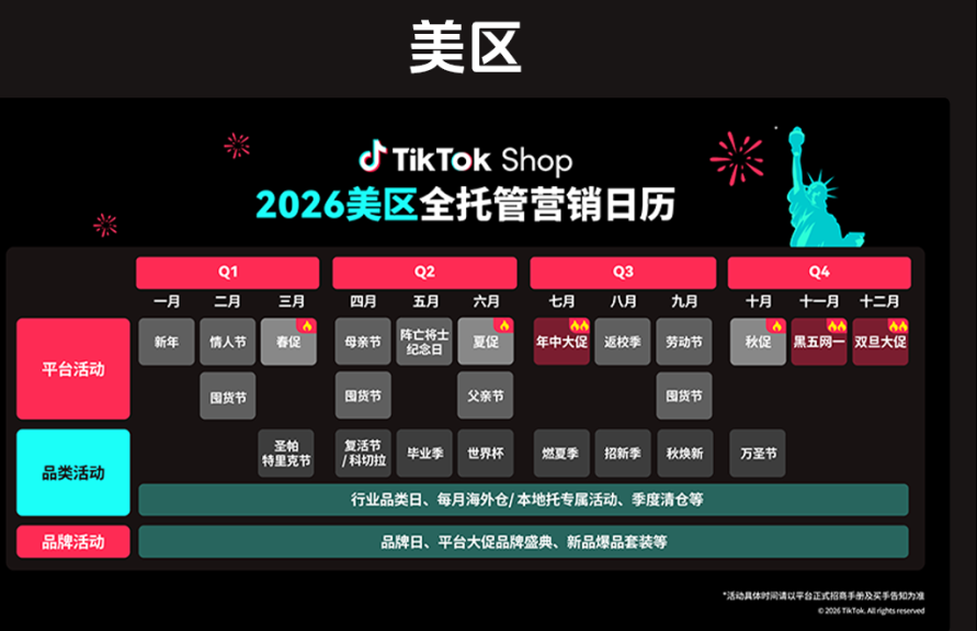 TikTok情侣钥匙扣卖了55万，“拉钩”的浪漫狠狠拿捏老外