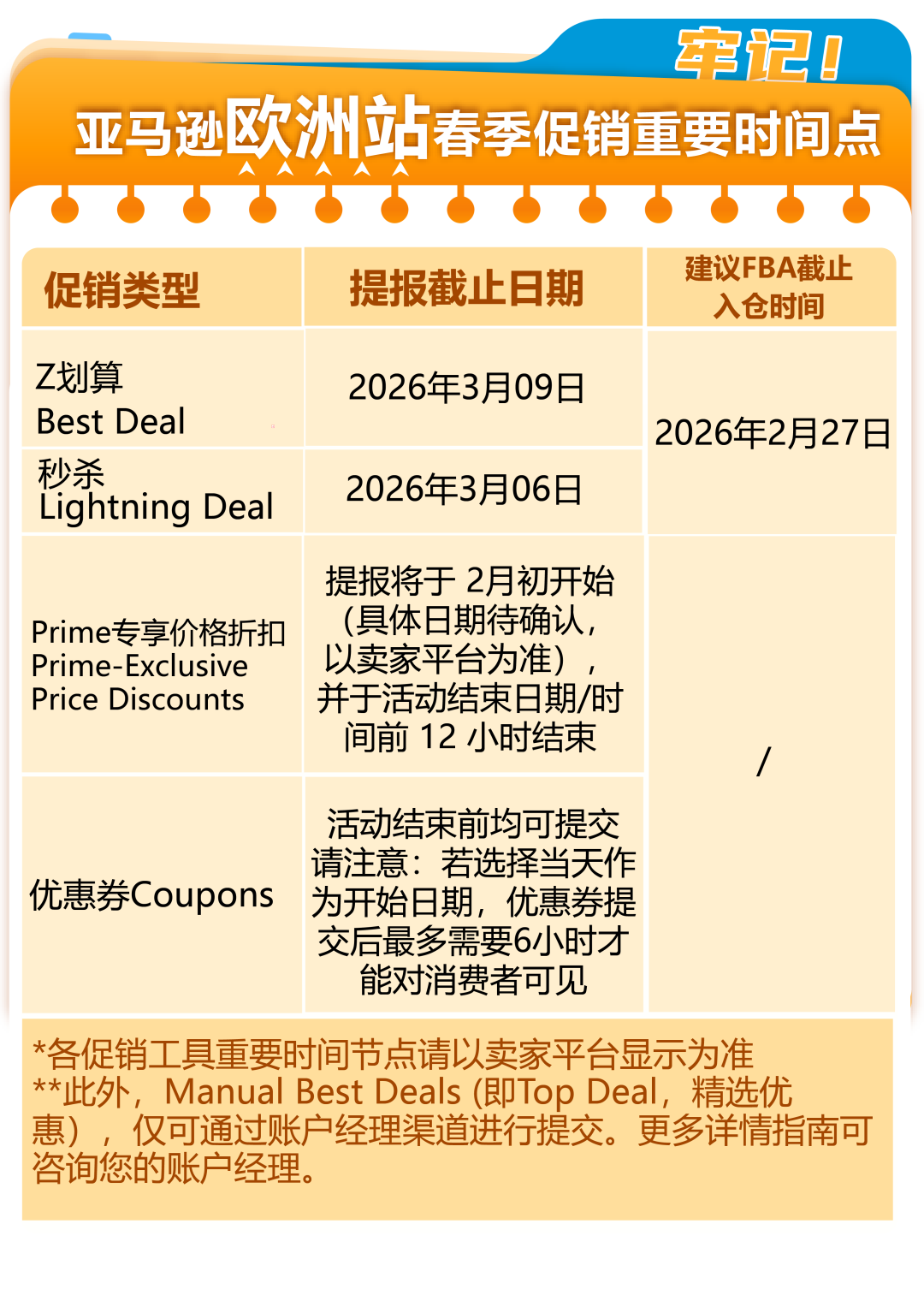 定档3月10日！亚马逊欧洲站春季大促开启，FBA入仓2月27日截止！请尽快提报