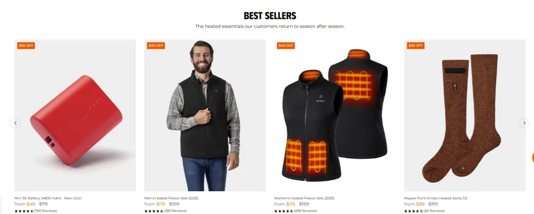 年入18亿，全球爆卖200万件！小众品类做出大市场