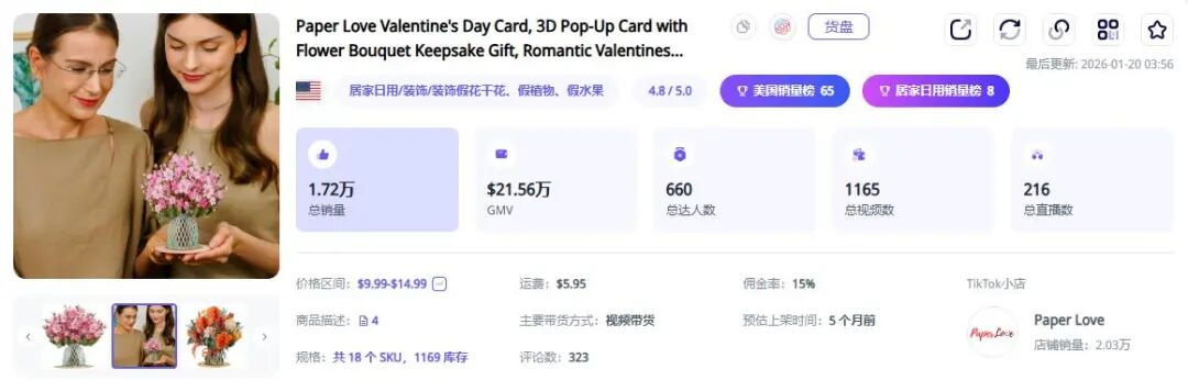 TikTok情侣钥匙扣卖了55万，“拉钩”的浪漫狠狠拿捏老外