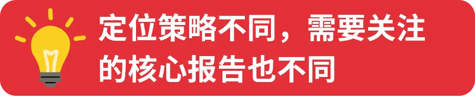 eBay卖家如何提升广告投放ROI？记得定期复盘这些报告