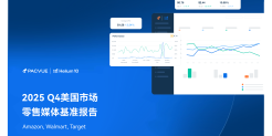 2025Q4美国市场零售媒体基准报告