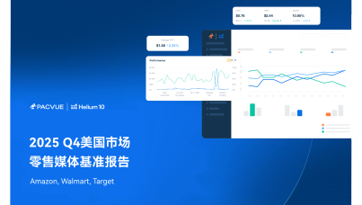 2025Q4美国市场零售媒体基准报告