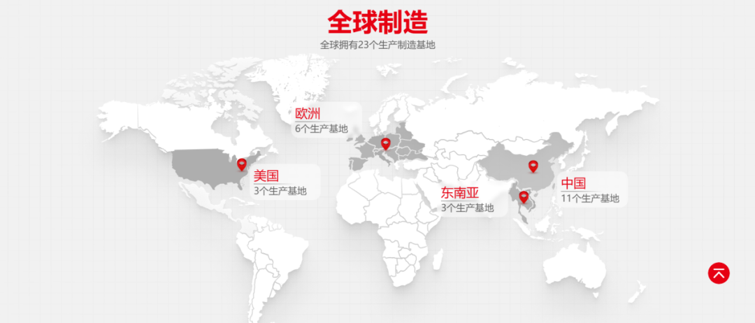 同行倒闭，它半年狂卖70亿