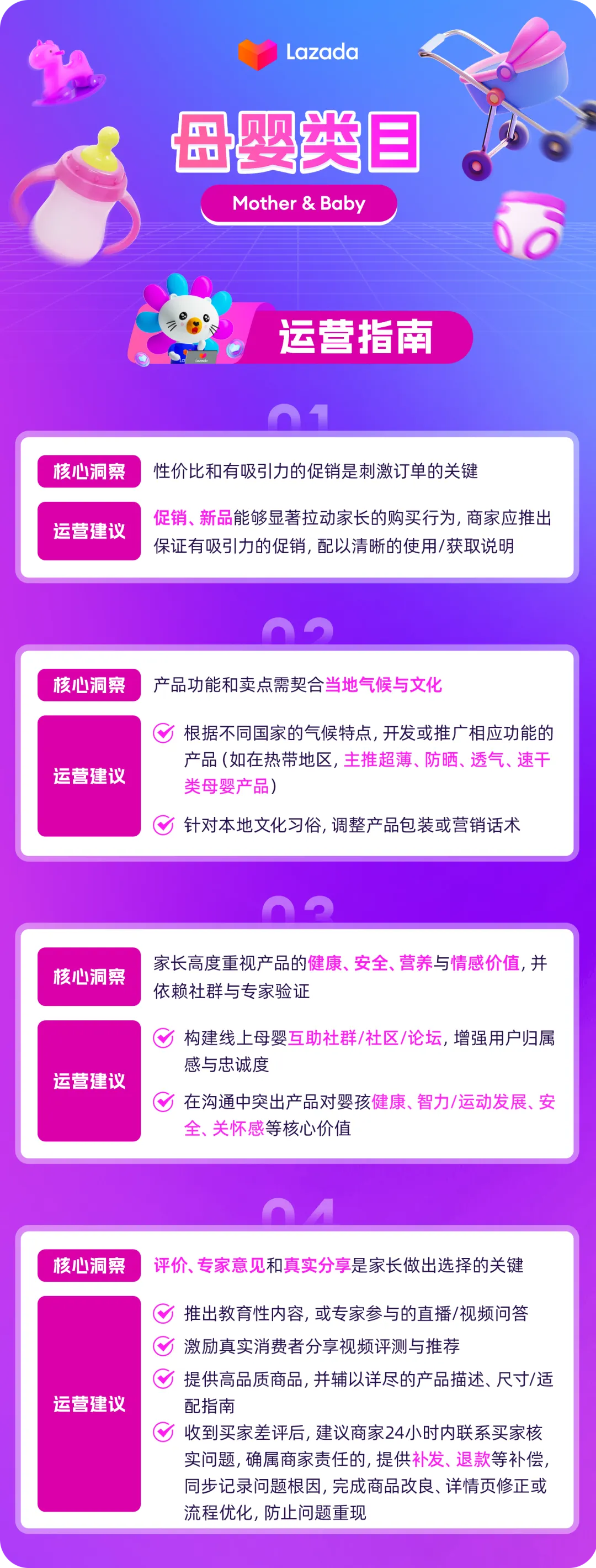 4700 万东南亚婴幼儿催生蓝海市场，母婴选品指南出炉