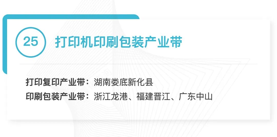 全国370个跨境产业带清单发布：覆盖30大品类，成跨境电商供应链核心支撑