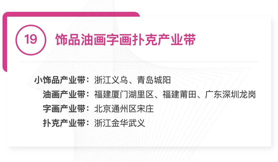 全国370个跨境产业带清单发布：覆盖30大品类，成跨境电商供应链核心支撑