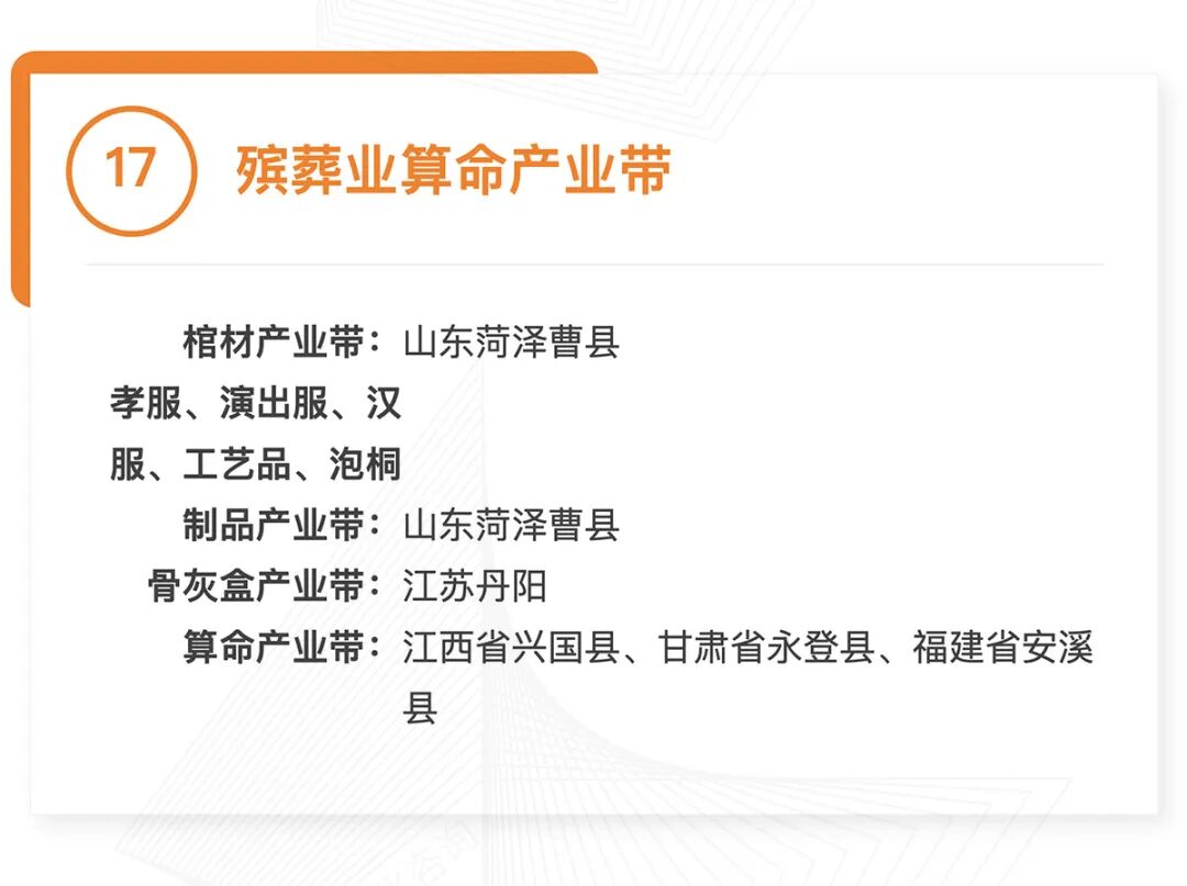 全国370个跨境产业带清单发布：覆盖30大品类，成跨境电商供应链核心支撑