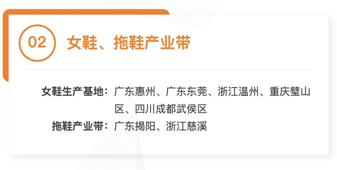 全国370个跨境产业带清单发布：覆盖30大品类，成跨境电商供应链核心支撑
