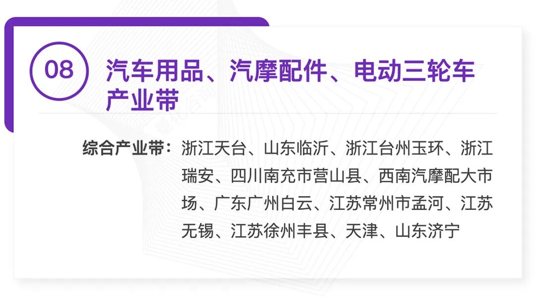 全国370个跨境产业带清单发布：覆盖30大品类，成跨境电商供应链核心支撑