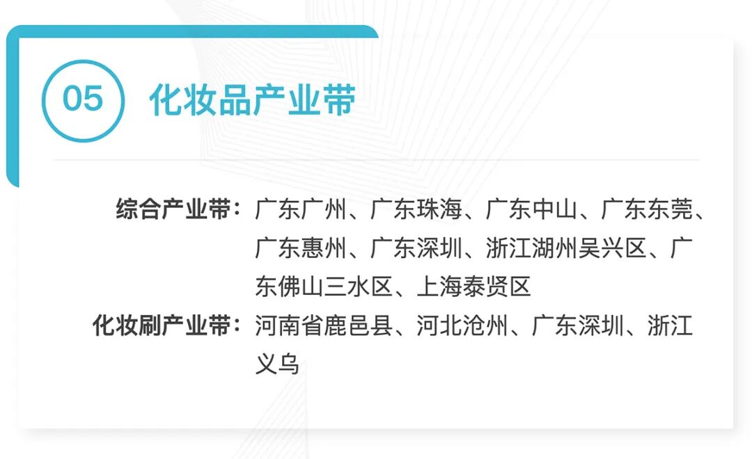 全国370个跨境产业带清单发布：覆盖30大品类，成跨境电商供应链核心支撑