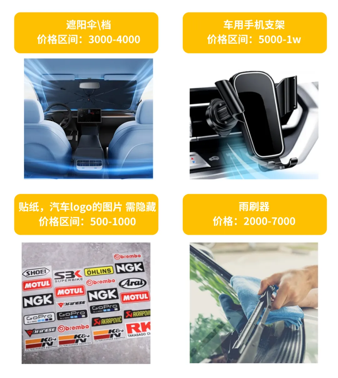 韩国汽配市场101亿美元蓝海：Coupang占37%份额年增22%，中国卖家可切入四大高潜赛道
