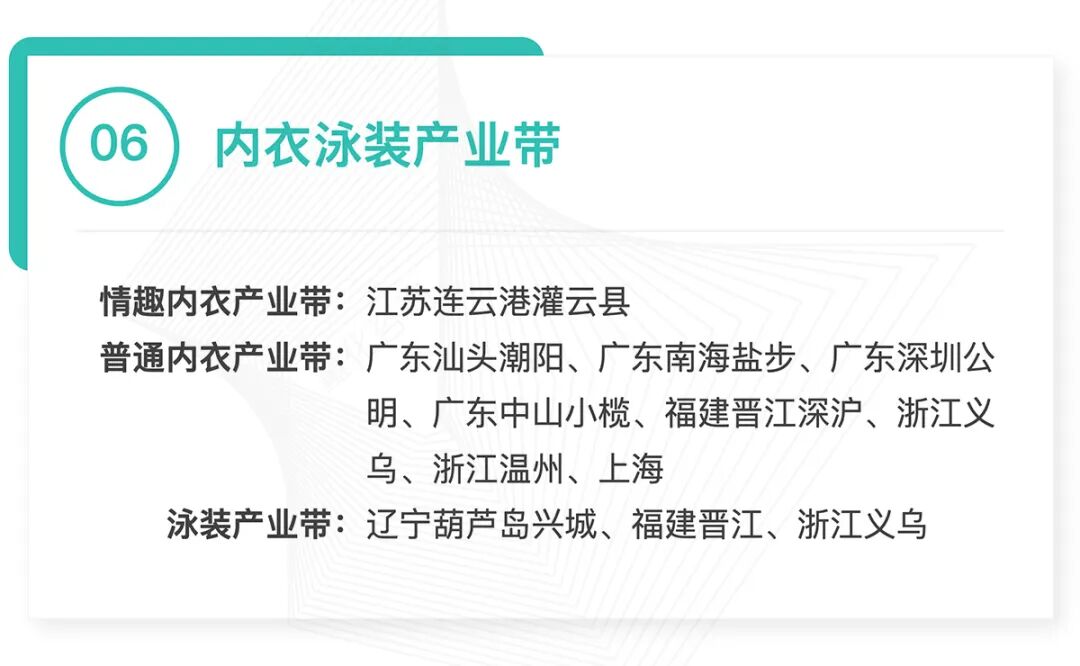 全国370个跨境产业带清单发布：覆盖30大品类，成跨境电商供应链核心支撑