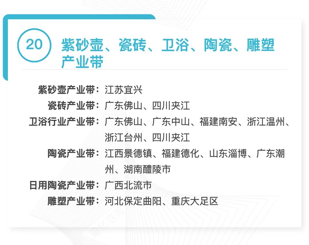 全国370个跨境产业带清单发布：覆盖30大品类，成跨境电商供应链核心支撑
