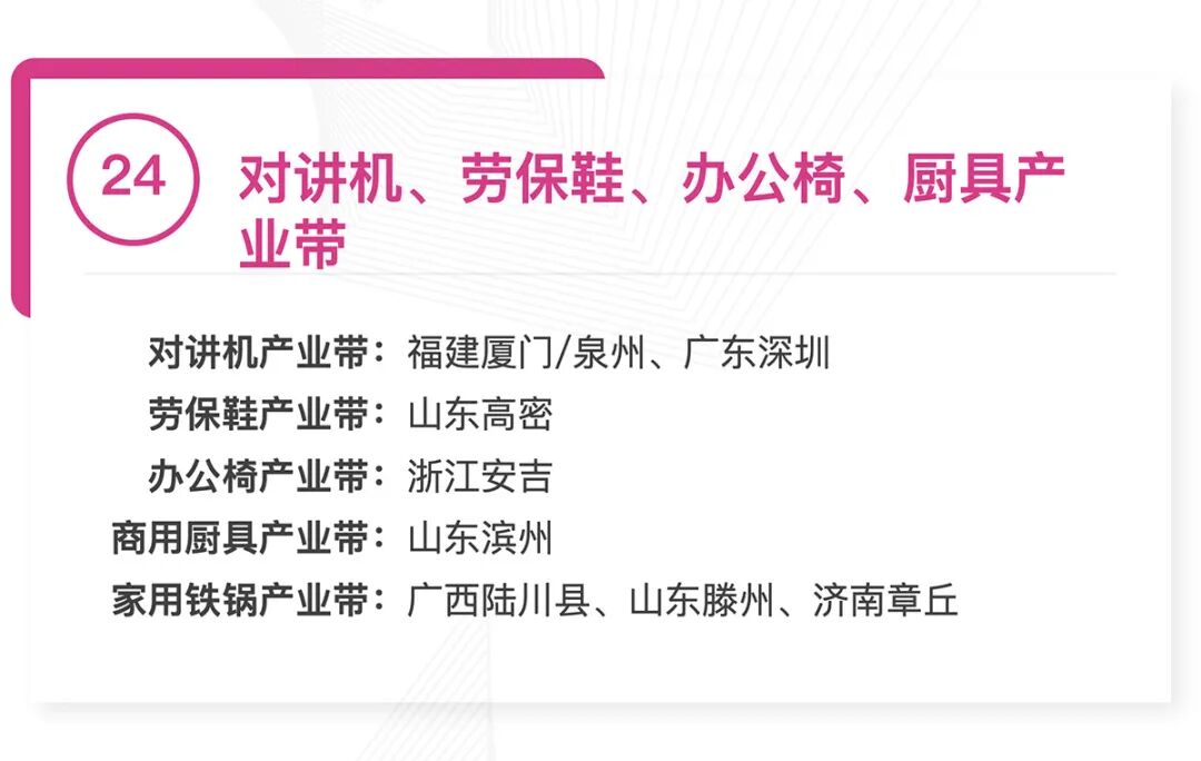 全国370个跨境产业带清单发布：覆盖30大品类，成跨境电商供应链核心支撑