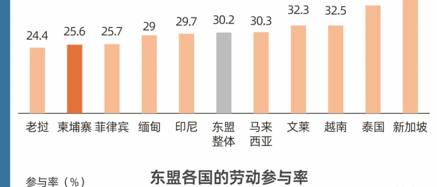 这三个国家,正在缓解中国外贸的“焦虑”