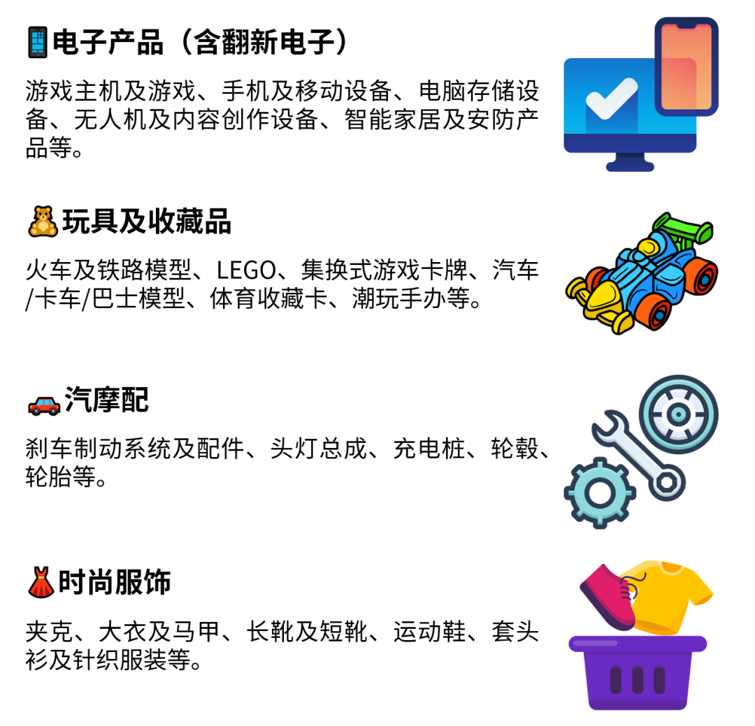 旺季冲刺不烧心！欧洲站流量资源+Q4热卖榜单请收好