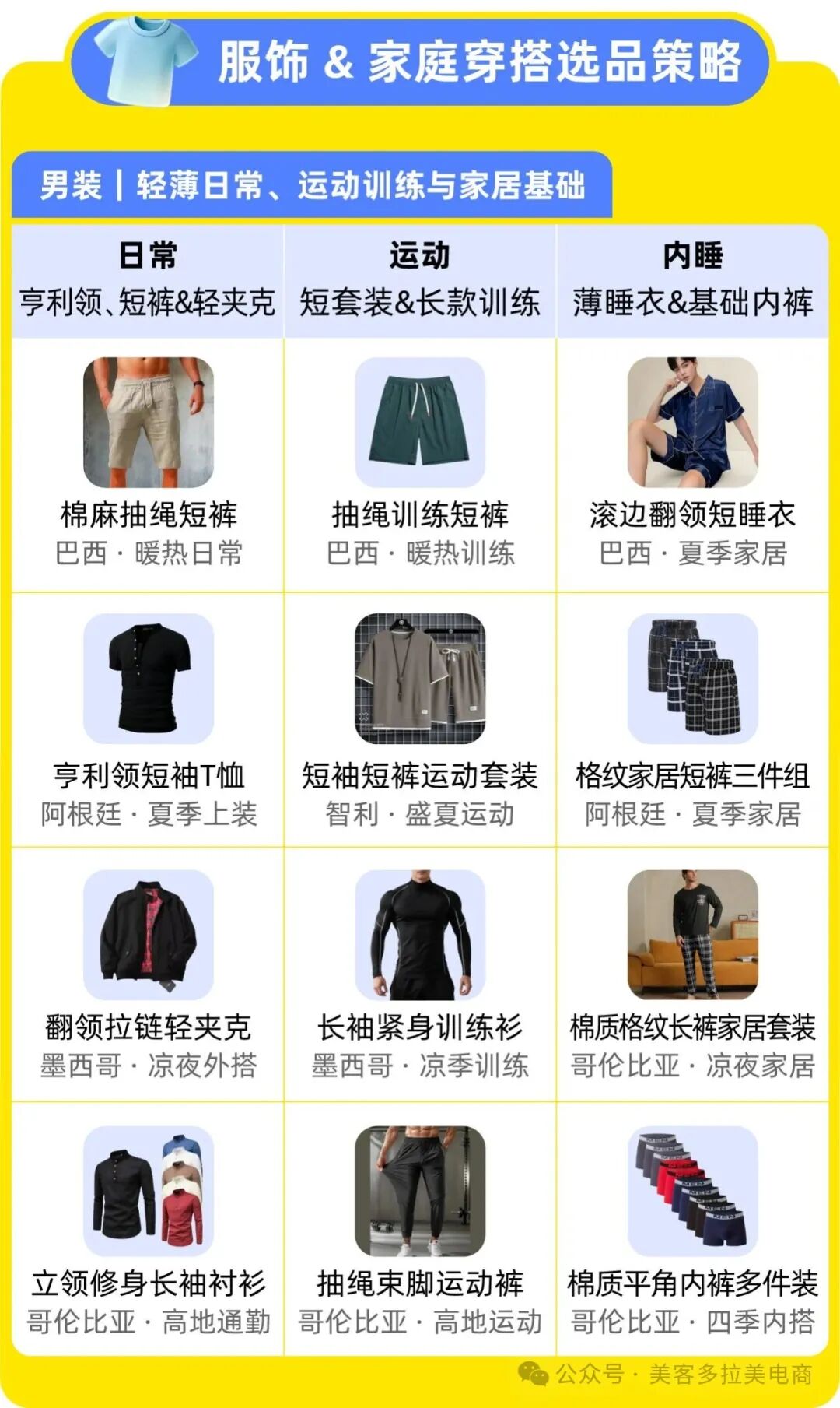 拉美Q4旺季选品指南：热门品类、节庆商机与备货策略一文掌握！