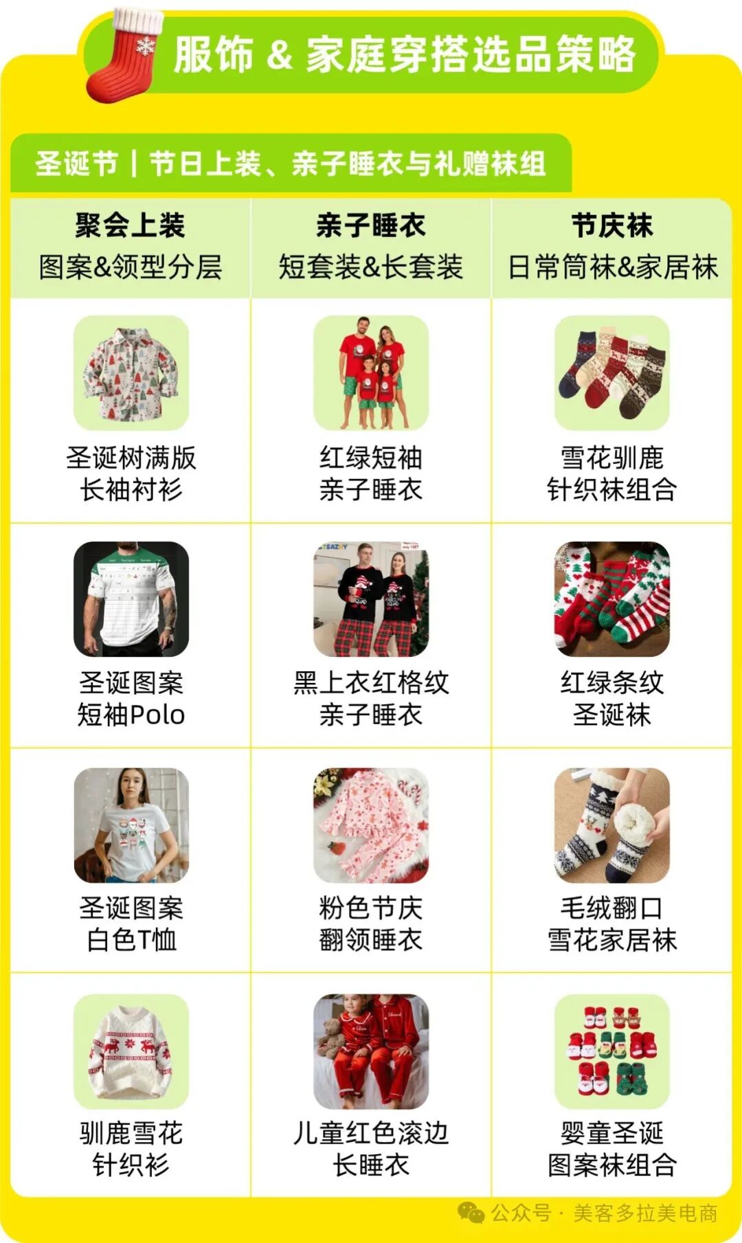 拉美Q4旺季选品指南：热门品类、节庆商机与备货策略一文掌握！
