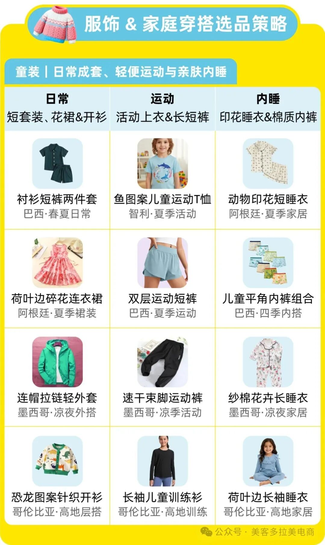 拉美Q4旺季选品指南：热门品类、节庆商机与备货策略一文掌握！