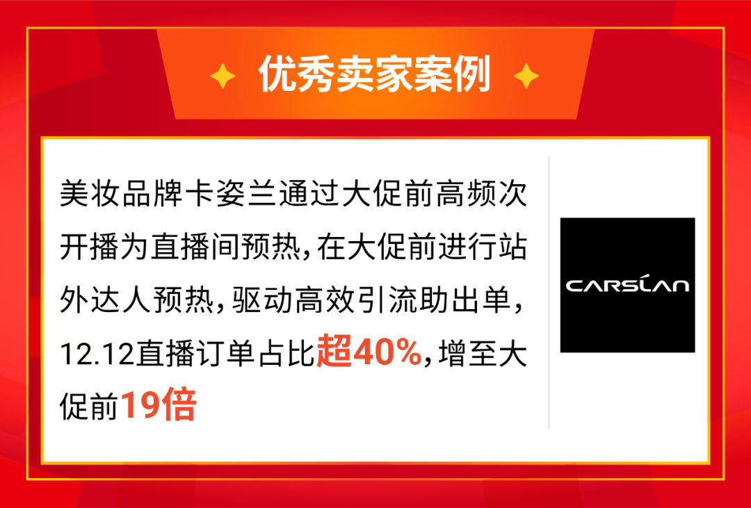 Shopee 12.12再创巅峰, 跨境直播单量飙升54倍 | 附热搜词