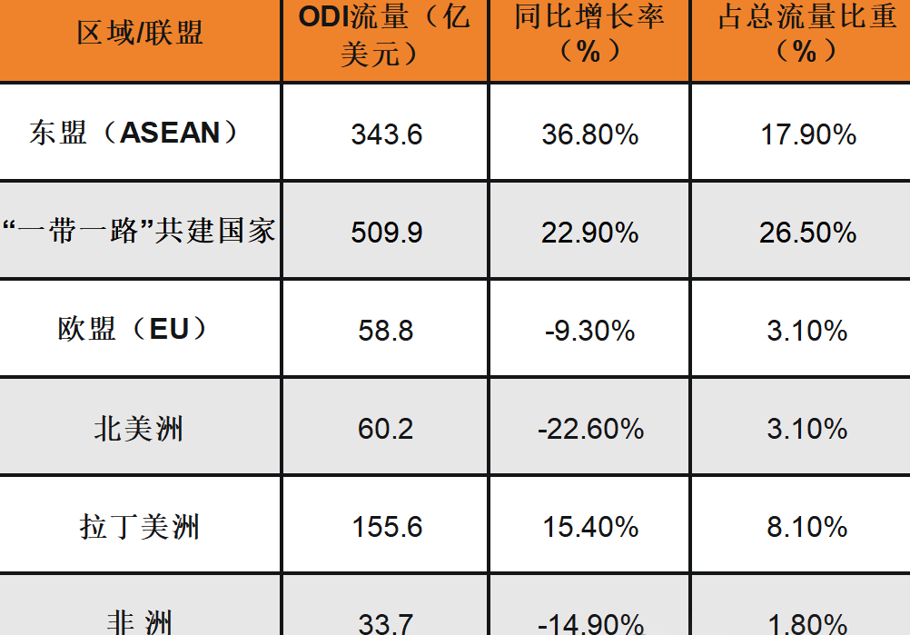 安全导向下的出海新蓝图:四中全会后企业全球布局指南