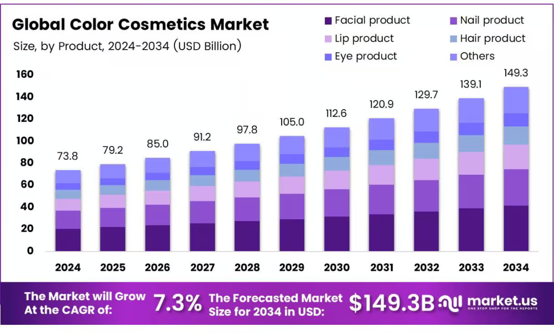 图片 单条视频引爆1180万播放!Judydoll的TikTok出海营销密码