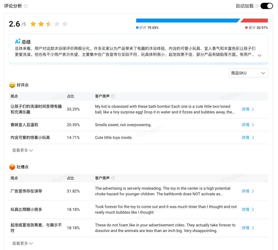 30天TikTokGMV670万+！小小浴球凭何创造神迹？