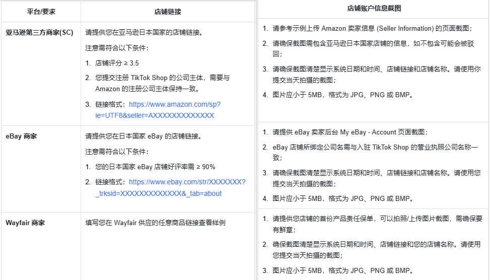 TikTok Shop日本、美国、英国、欧盟POP店注册开店超详细流程