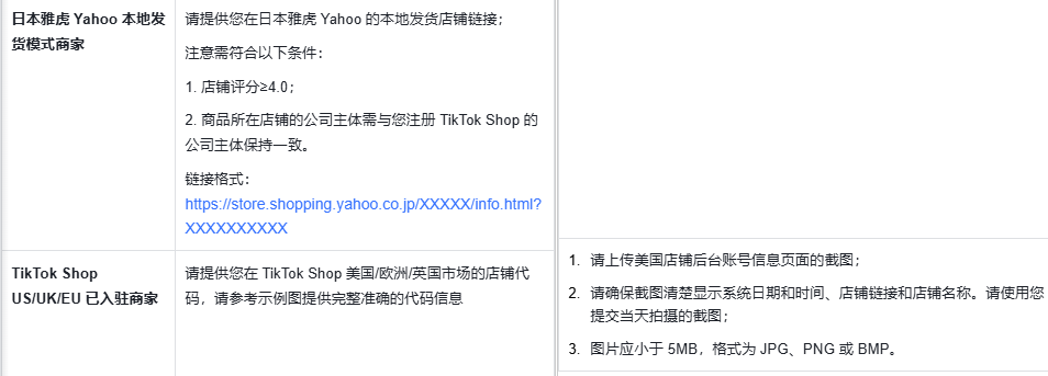 TikTok Shop日本、美国、英国、欧盟POP店注册开店超详细流程