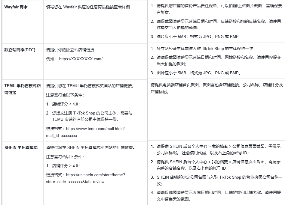 TikTok Shop日本、美国、英国、欧盟POP店注册开店超详细流程