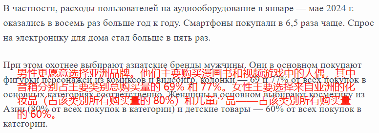 亚洲商品成俄罗斯市场新宠，消费者需求激增5.5倍