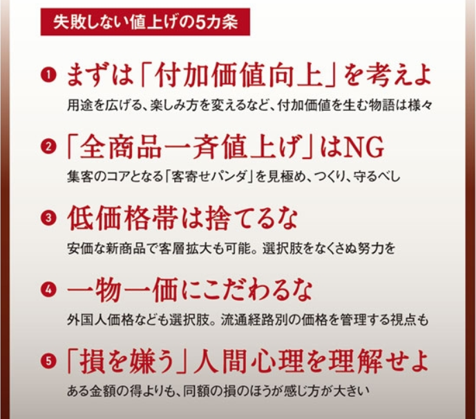 定价五原则：日本电商如何涨价不掉单？