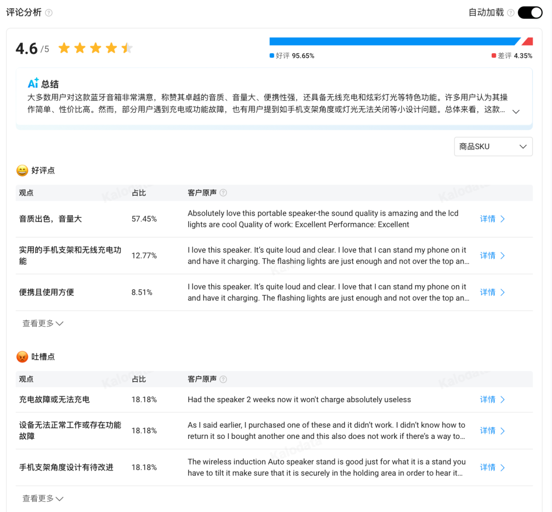 近 30 天狂销 2.7 万件，上架 8 个月还在爆！这个小东西究竟凭什么？