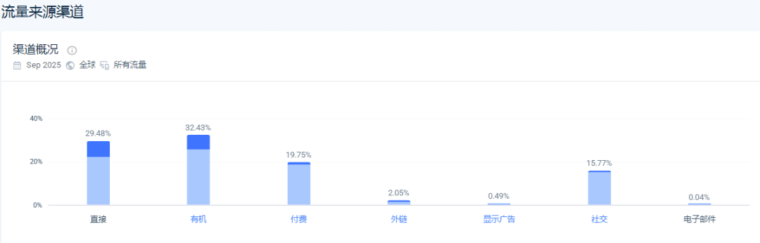 几块钱的水晶卖 2000 元：中国卖家靠“玄学”收割欧美市场