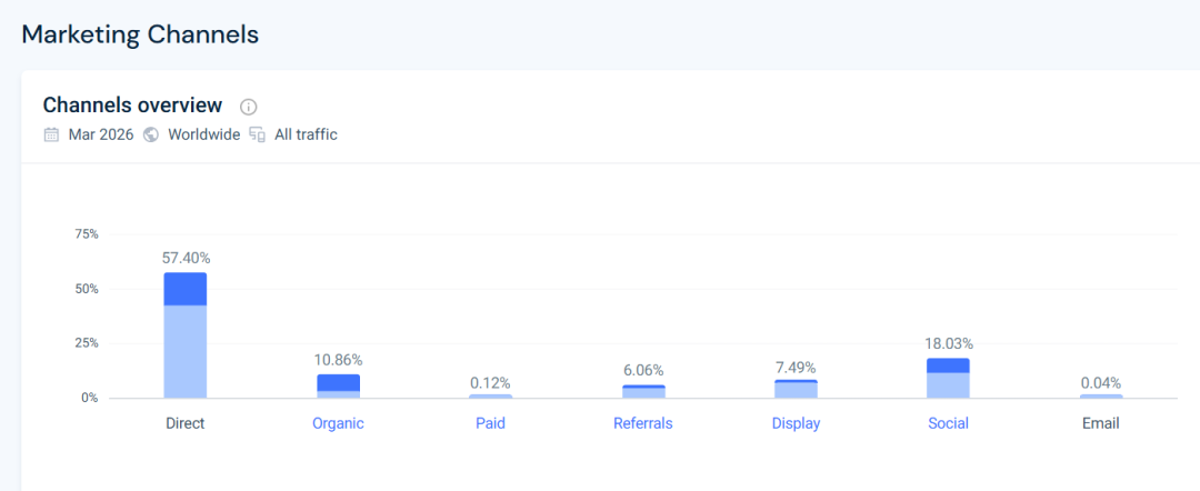 成本几块能卖上万？廉价单品逆袭成为“爱马仕”