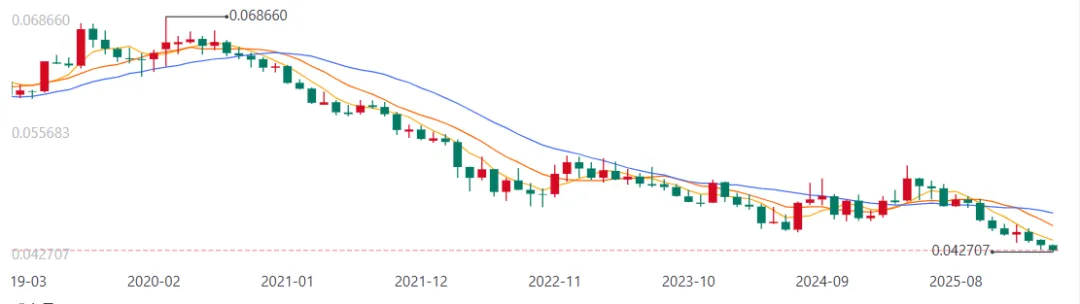 定价五原则：日本电商如何涨价不掉单？