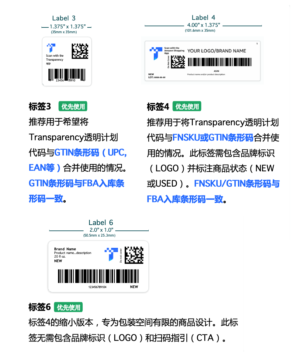 重要：亚马逊Transparency透明计划贴标政策更新，保护开启快人一步！