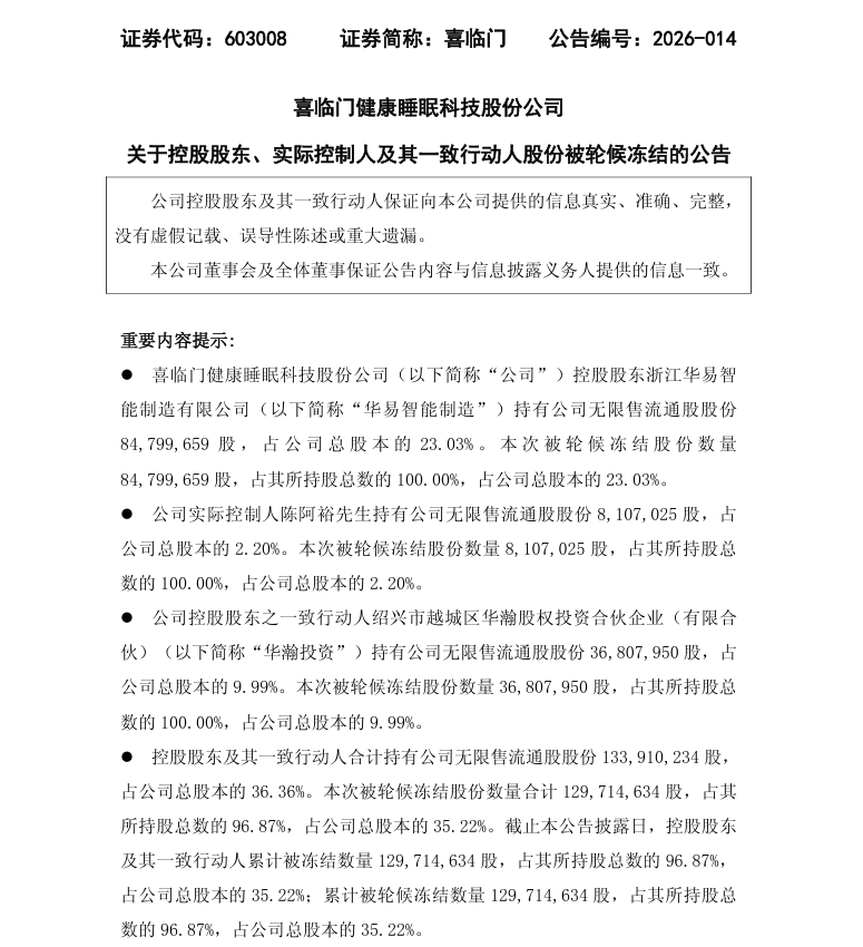 10亿一夜蒸发！这家行业龙头怎么了？