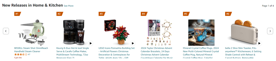 什么人适合亚马逊创业?