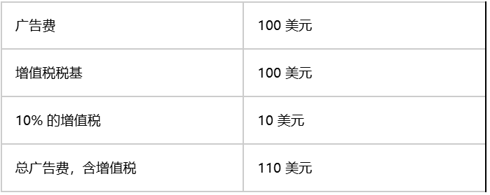 税收计算方式如下：