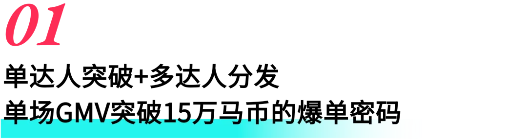 TikTok Shop东南亚大促抢单攻略：达人是破局关键！