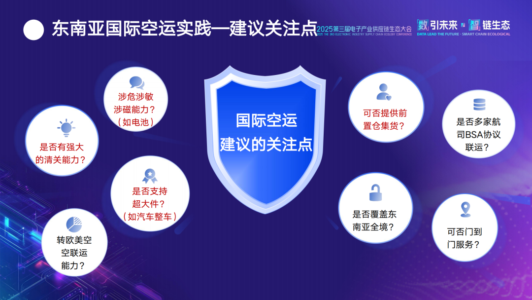 东南亚物流现状之空运服务满足高效运输需求 物流企业新实践——东南亚跨境电商物流企业发展思路解析!