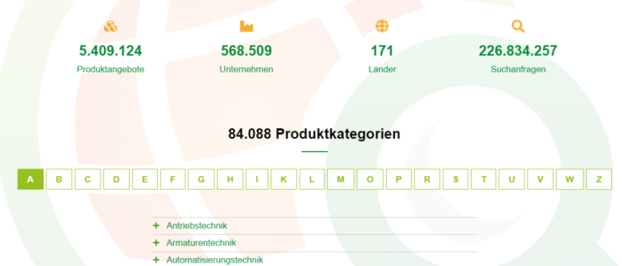 5 个精准开发德国客户的超实用方法及相关网站介绍